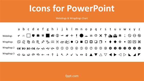 wingdings webdings uebersicht