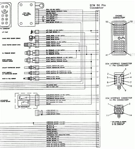diagram diagramsample diagramtemplate wiringdiagram diagramchart