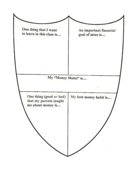 engaging employees personal shield
