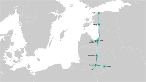 route setting  spatial territorial planning  rail baltica railway