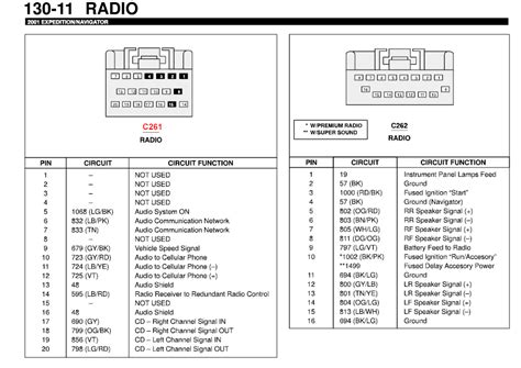 ford expedition wiring diagram  radio wiring diagram  schematic