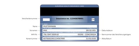 concordia europaeische krankenversicherungskarte