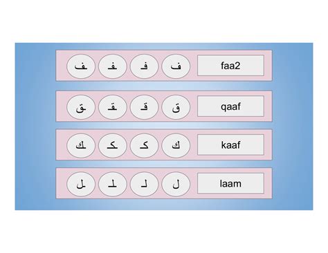 lesson  arabic alphabet champolu