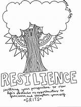 Resilience Grits Hohcamp sketch template