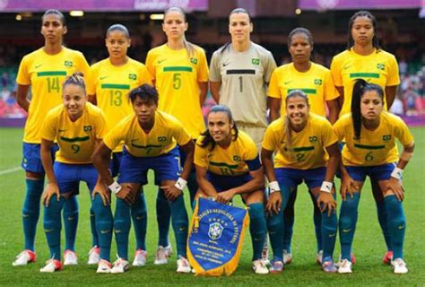 top 10 best female football teams in the world