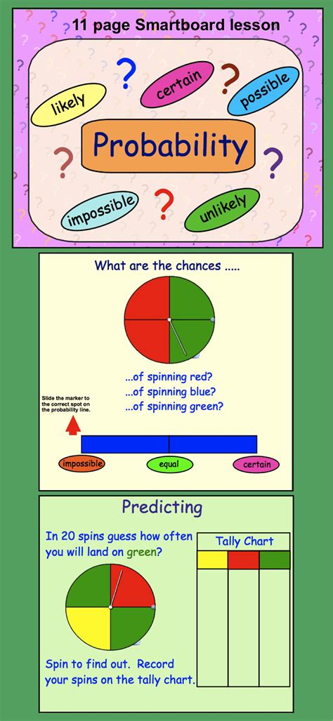 describes probability  fge