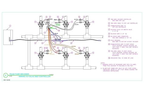 fd turf decoder wiring  valve  controller rain bird