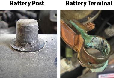 car battery corrosion cleaning procedure ricks  auto repair