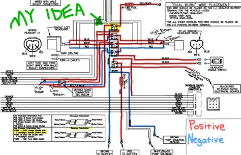 meyers plow wiring diagram