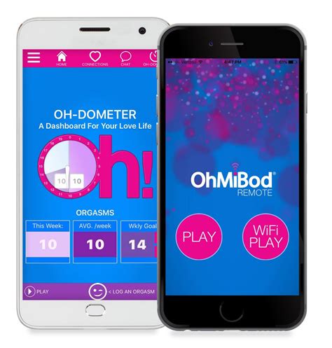 Ohmibod Oh Dometer And Evie Activity Tracker For Orgasms