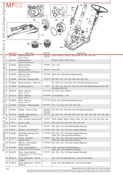 exploring massey ferguson  power steering parts diagram