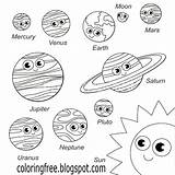 Space Coloring Solar System Planet Pages Drawing Science Planets Printable Kids Clipart Cartoon Color Easy School Youngsters Fiction Doodling Portrayal sketch template