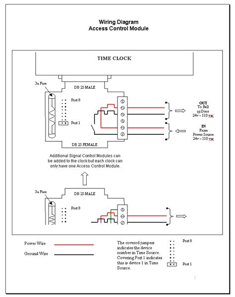 access control wiring diagram