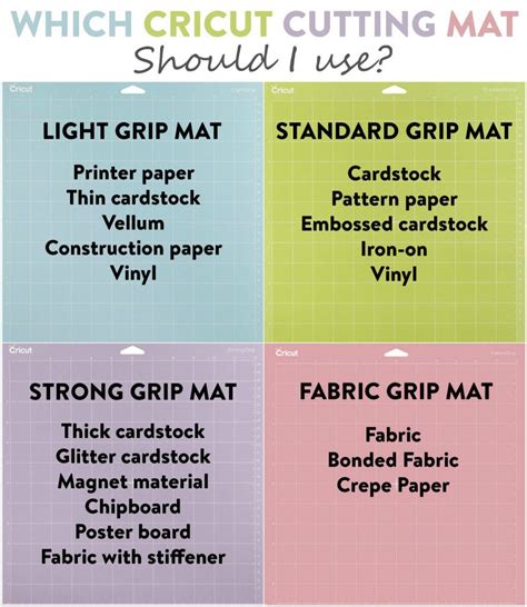 cricut mat color   makers gonna learn
