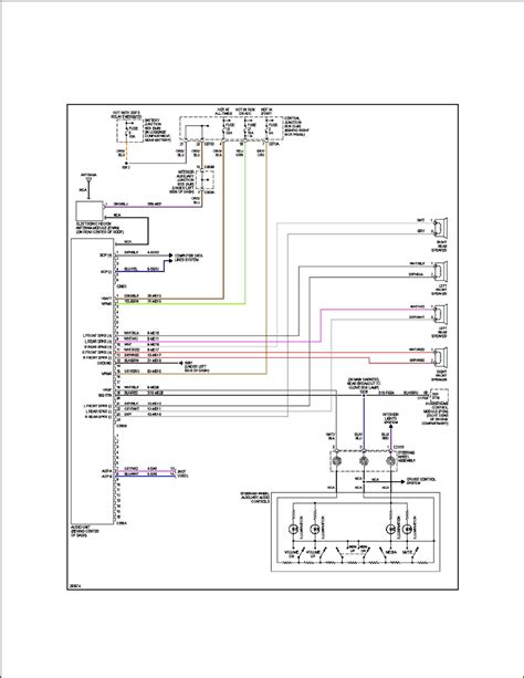 lincoln navigator radio wiring diagram inspireado