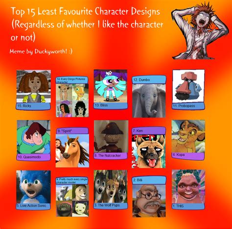 top   favorite character designs   barker  deviantart