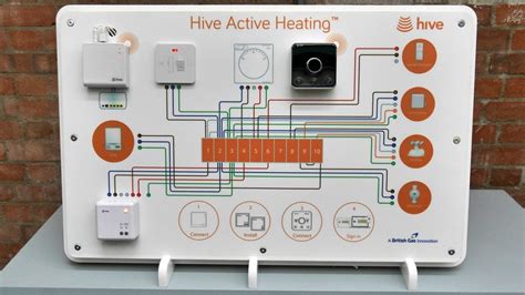 hive active heating  review trusted reviews