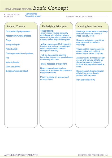 basic concept triage active learning template ati remediation student  concept review