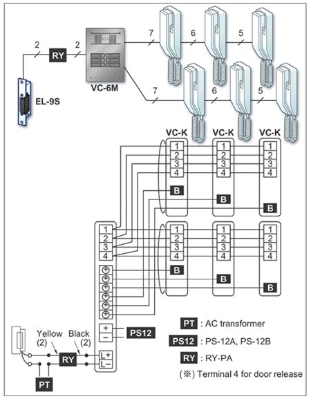 aiphone video intercom wiring diagram general wiring diagram