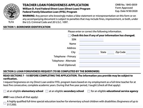 student loan forgiveness forms student loan planner printable form