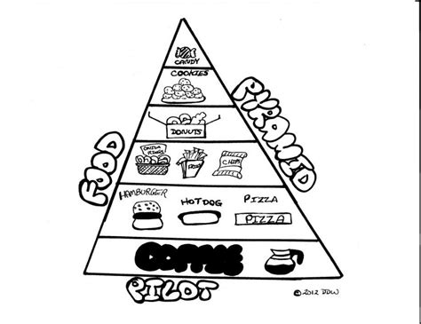 food pyramid coloring page  preschoolers coloring home