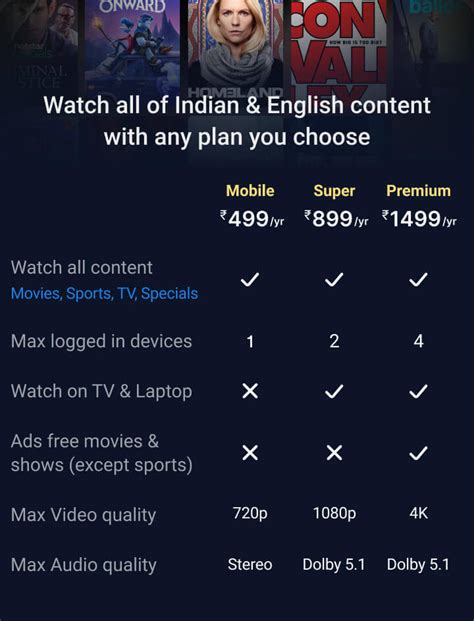 disney hotstar subscription plans