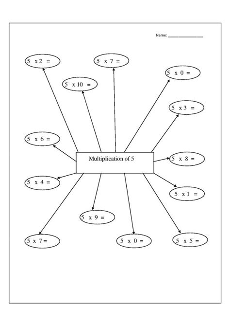 multiplication  times table worksheets  activity