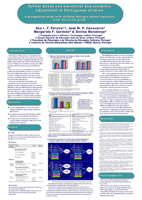 research poster  template addictionary