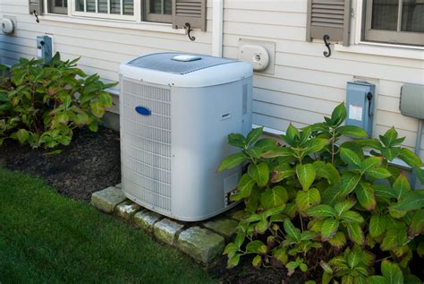 purchasing   hvac system indoor air quality