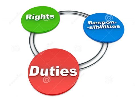 duties responsibilities kerala government medical officers association