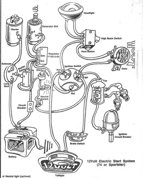 harley davidson wiring diagram  engselfie