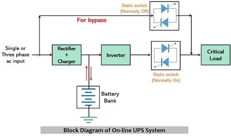 ups circuit diagram iot wiring diagram