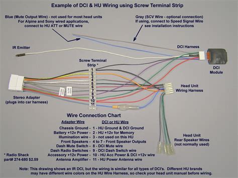 sony radio wiring harness diagram car  cool extraordinary sony radio wiring diagram