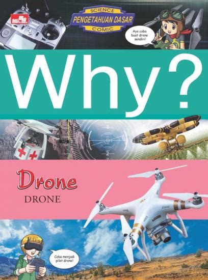 drone yearimdang belbukcom