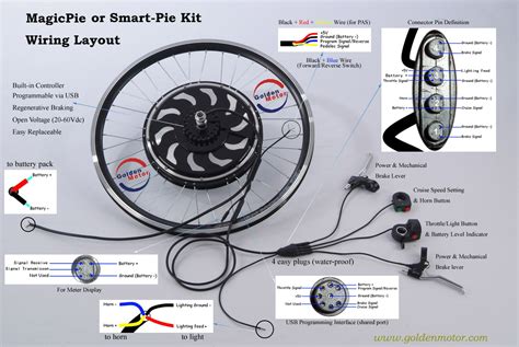 bike conversion kits hub motor magic pie edge lifepo battery pack brushless dc motor