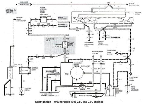 image ford wiring diagram ford ranger wiring diagrams  ranger station ford ranger diagram
