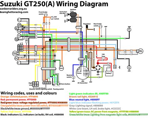 suzuki gs wiring diagram images faceitsaloncom