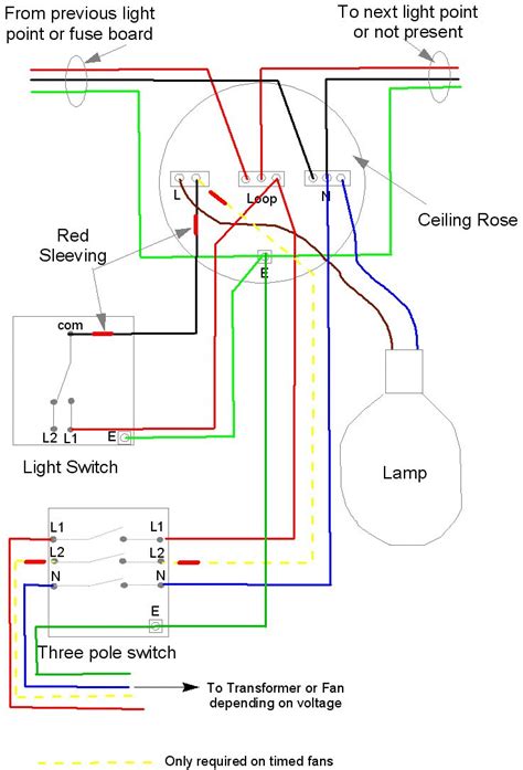 manrose inline fan wiring diagram unity wiring
