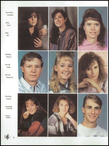 Explore 1992 Pinedale High School Yearbook Pinedale Wy Classmates