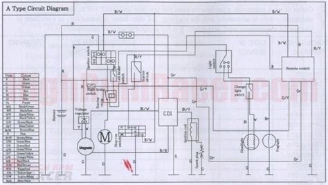 buyang atv  wiring diagram diagram atv wire