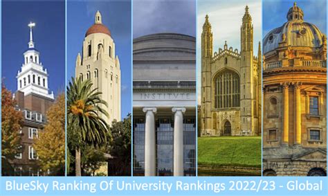 bluesky ranking  university rankings  global bluesky thinking