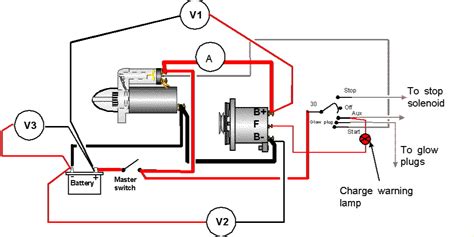 vehicle alternator wiring diagram