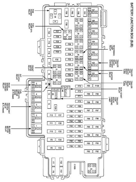 29 2011 Ford F250 Fuse Box Diagram Wiring Diagram List