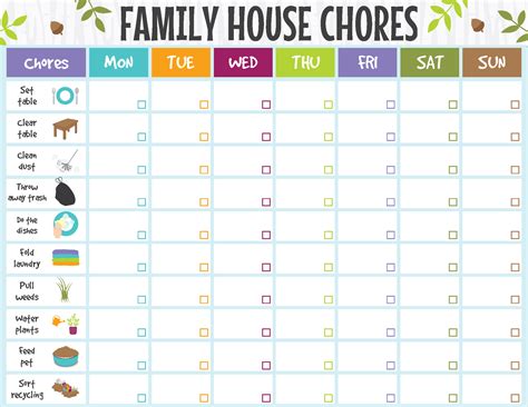 family chore cleaning chart household planner cleaning schedule