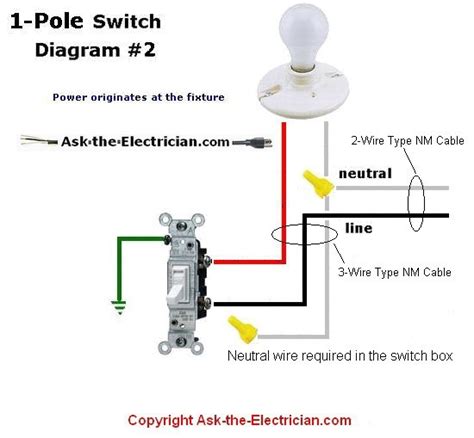 single pole switch wiring instructions
