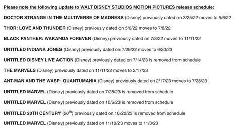 disney release date  announced today rboxoffice