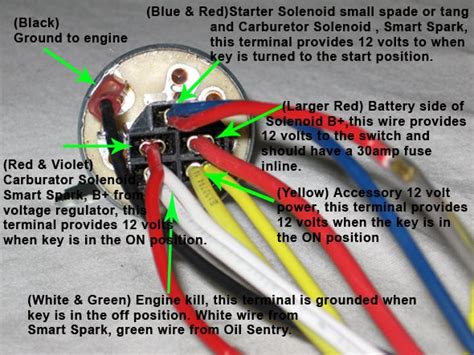 terminal ignition switch wiring diagram
