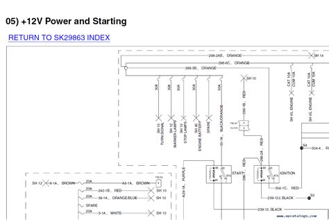 wiring diagram  peterbilt  wiring diagram