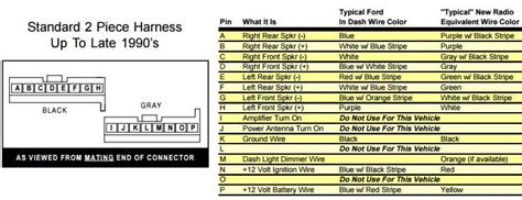 ford radio wire harnesses wiring diagram service manual