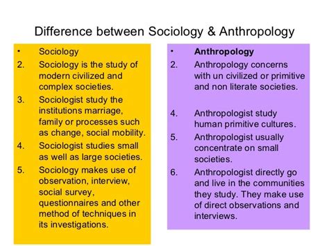 sociology and its difference with other social sciences